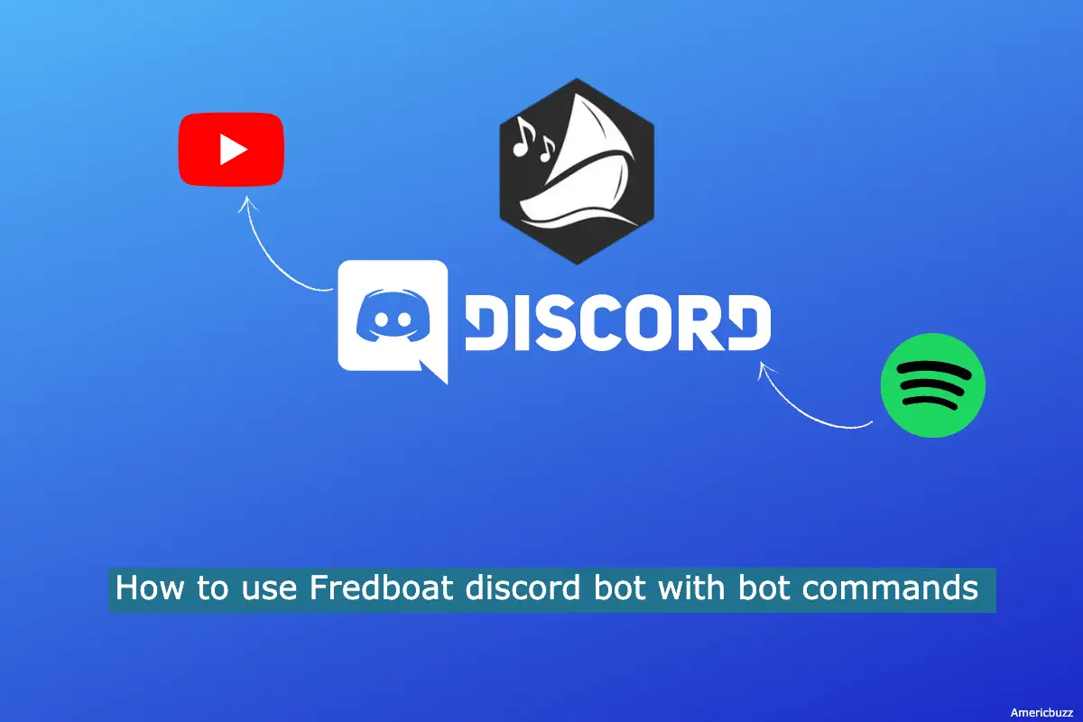 How to use Fredboat discord bot with bot commands