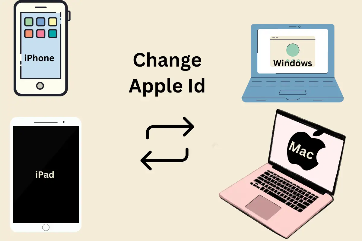 solved-how-to-change-apple-id-on-ipad-iphone-mac-pc-2023